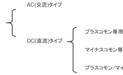 プラスコモンとマイナスコモン Npnとpnp ソースとシンクの違い Plc入力ユニット選定 Fa電気屋さんの学ぶブログ